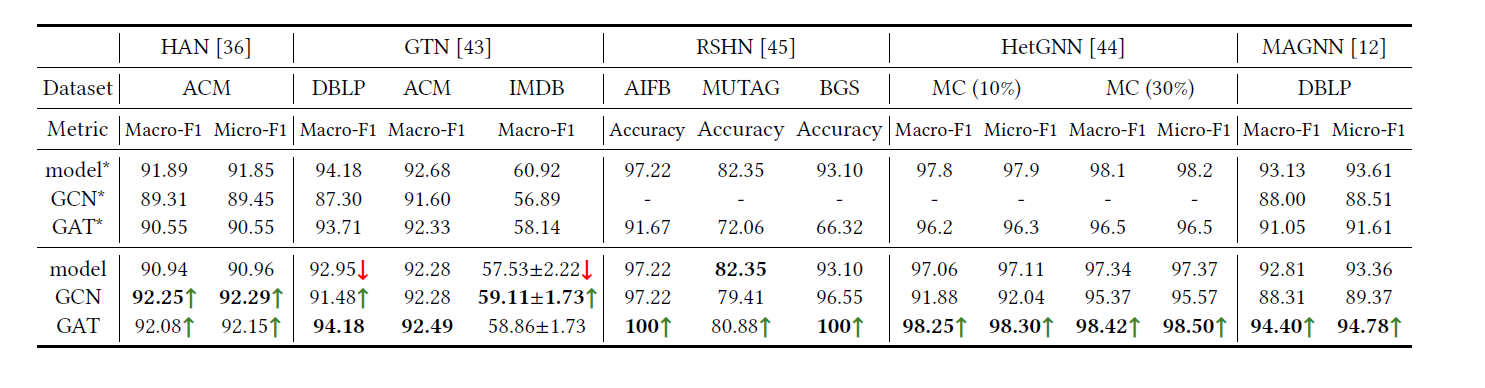 image-20211223190630122
