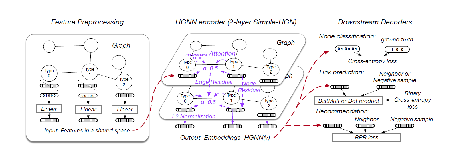 image-20211223192018555