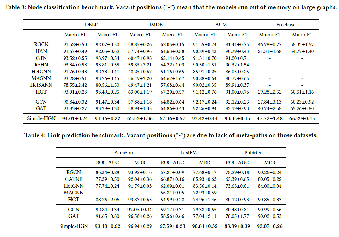 image-20211223194917860