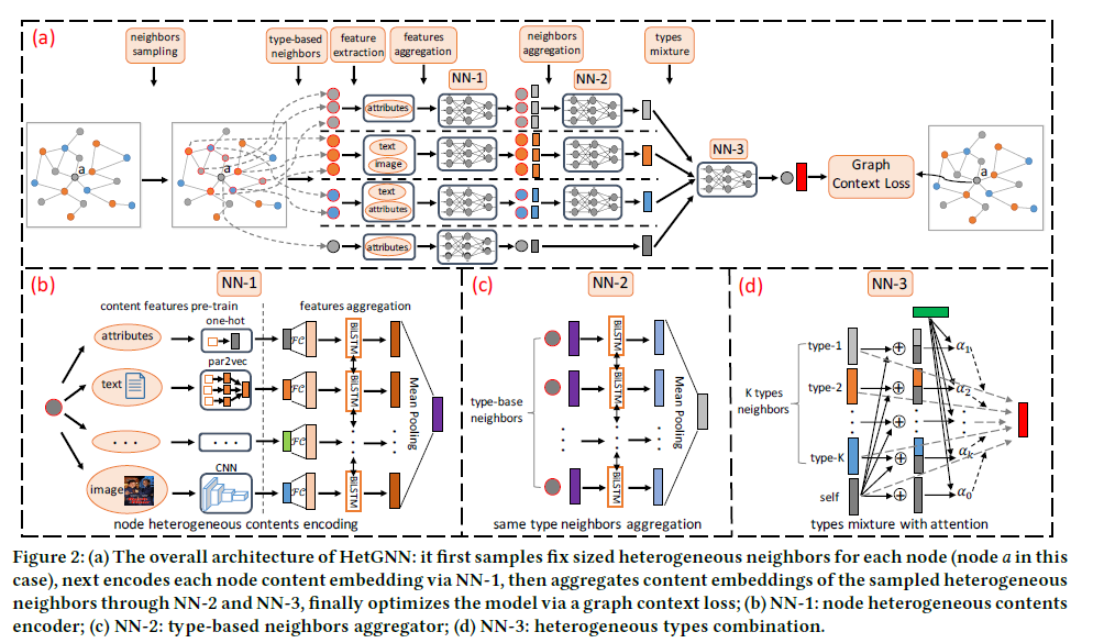 image-20211223195438799
