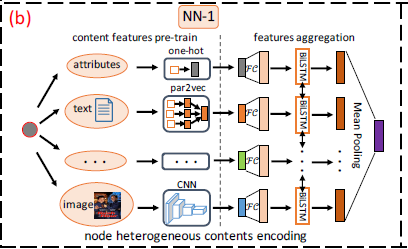 image-20211223200627966