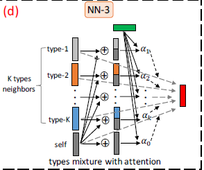 image-20211223202413189