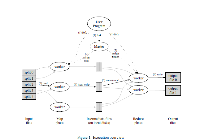 image-20220220115958846