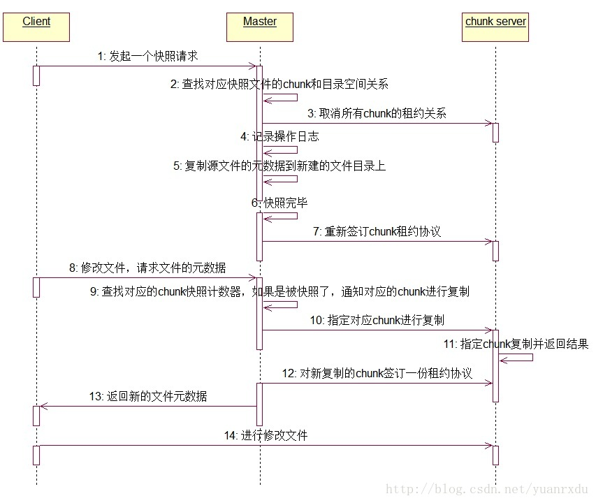 image-20220223150359437