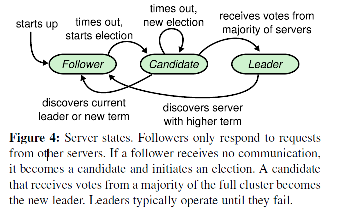 image-20220226123046018