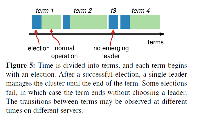 image-20220226123113136