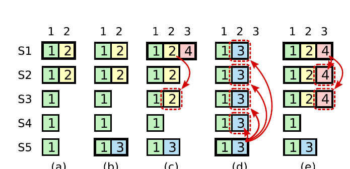 image-20220228215916592