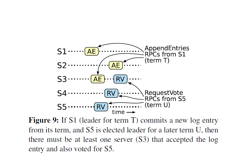 image-20220228224051518