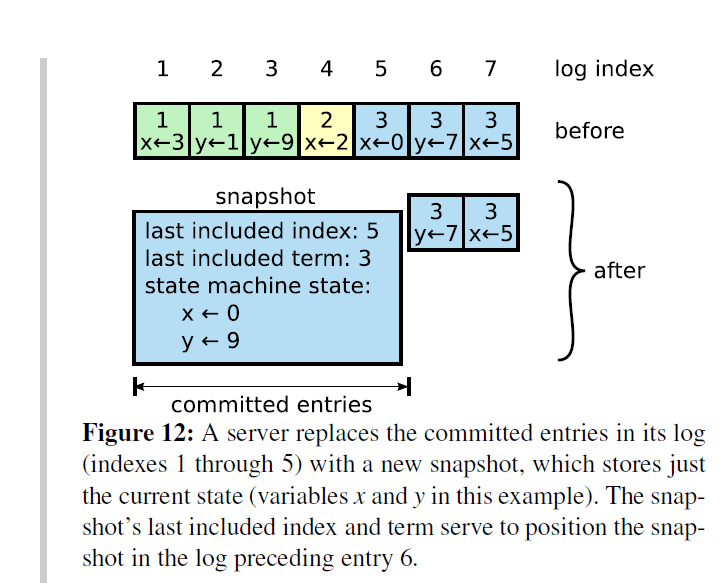 image-20220301092739411