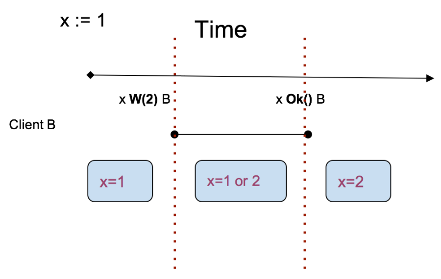 image-20220301144626139