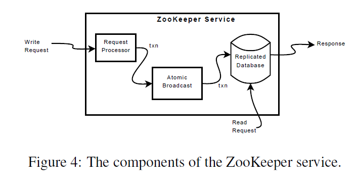 image-20220305155146341