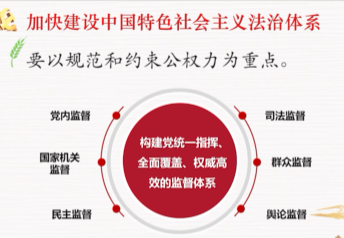 image-20220314153439128