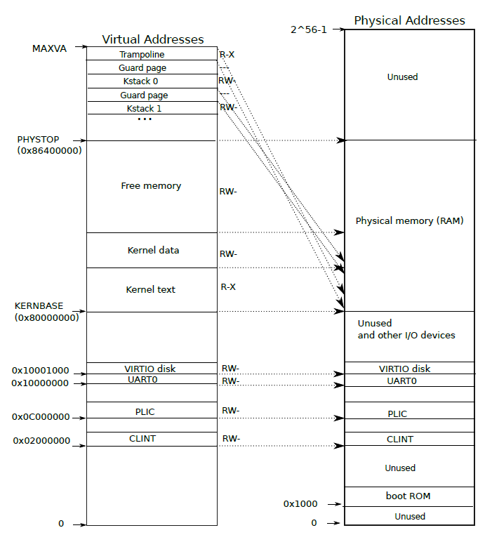 image-20220327220238530