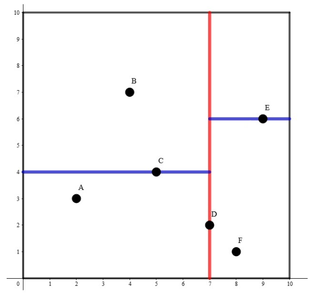 image-20220423164038307