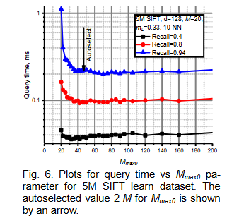 image-20220424114751408