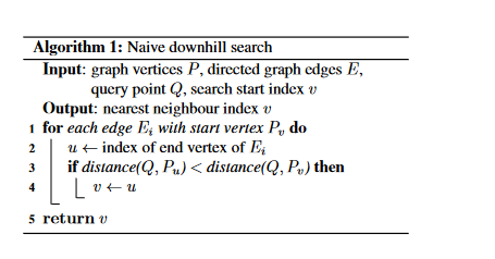 image-20220424122910794