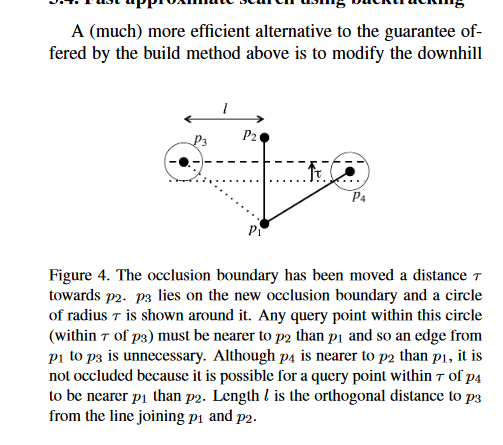 image-20220424151953449