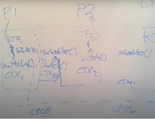 image-20220429105242330