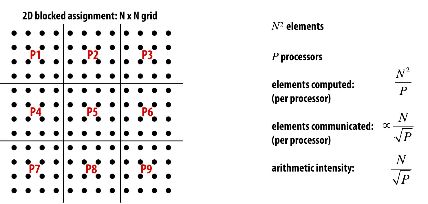 image-20221104195016157