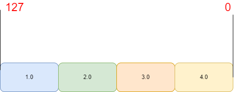 simd-index.drawio